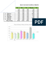 Bản Sao Của - BÀI TẬP EXCEL. 68 NguenThuTrang .KT17A