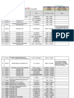 Terminy Dyżurów PRZEDSZKOLA - Wakacje 2022