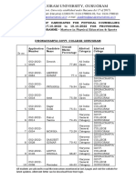 Masters in Physical Education & Sports - Merit List 2 - Affiliated Colleges - 16th To 17th Oct 2022
