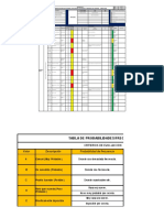 Copia de MATRIZ DE RIESGO