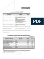 Catálogo de precios del suministrador de proyectos eléctricos hasta 138 kV