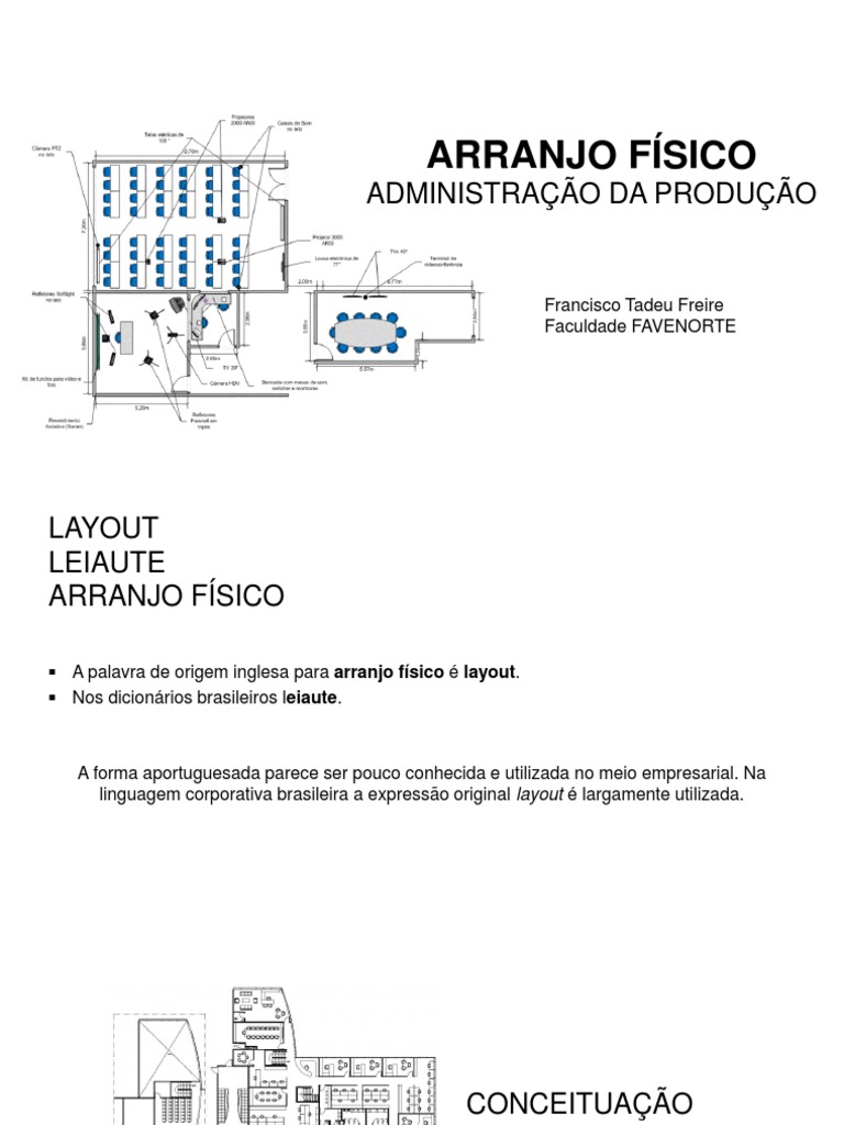 ADP Layout | PDF | Física | Célula (Biologia)