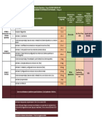 Calendario de Entrega de Actividades - MMT