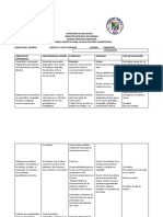 Ministerio de Educación Secuencias X Grados 2022