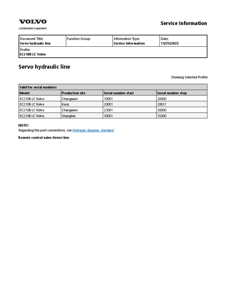 Volvo Hydraulic Lines | PDF