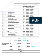 Software Development Project Plan and Schedule