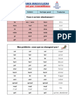 Les Verbes Irreguliers Par Categories