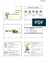 IAS 16 Property, Plant and Equipment Overview