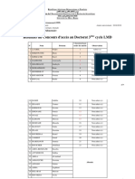 Résulats Finaux Du Concours de Doctorat en Ecologie Environnement, Spécialité BSA 2018 2019