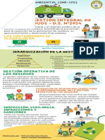 Infografía Ley 755