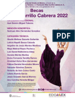 Resul Becas Elisa Carrillo2022