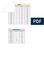 IC Markets Rebates