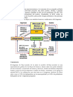 Pregunta 1 de PRACTICA-economia