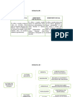 Psicología - Semana 9 y 10