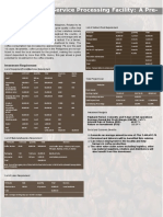 PIS - Coffee Processing