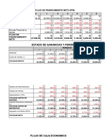 Flujo de Financiamiento Neto 