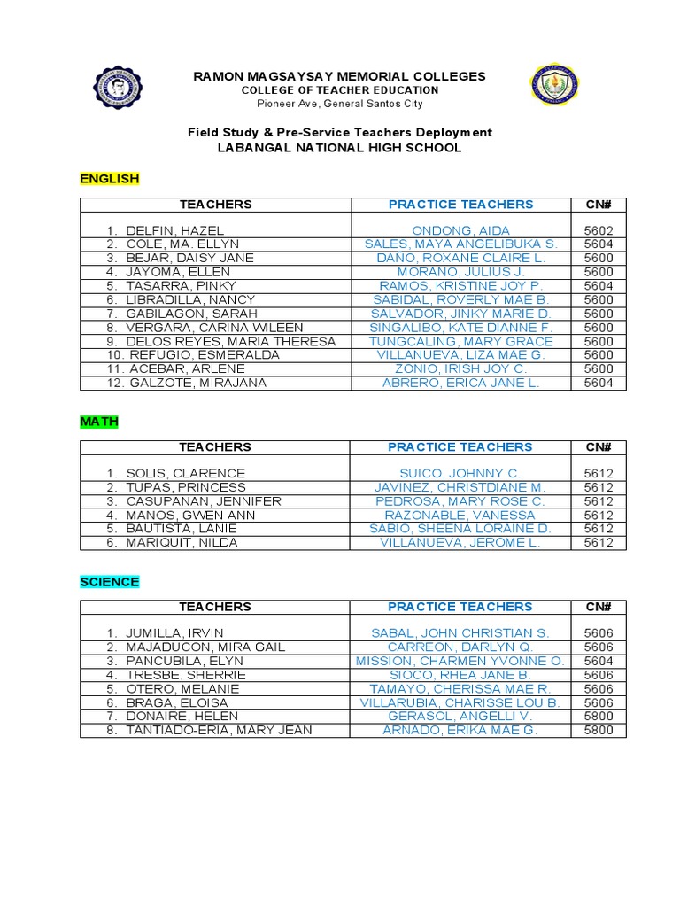 High School Pre Service Teachers Deployment Pdf