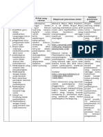 LK. 2.2 Menentukan Solusi Dari Maslaah LK 1,1