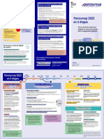 Calendrier Parcoursup 2023