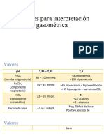 Gasometria Arterial Formatos