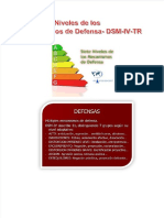 pdfslide.net_mecanismos-de-defensa-dsm-iv
