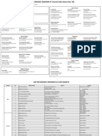 Abda List Bengkel