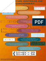 ¿Qué Es Un Sistema de Ecuaciones