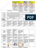 School Grade Level Teacher Learning Area Teaching Date Quarter Monday Tuesday Wednesday Thursday Friday