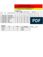 Nilai Keperawatan Komunitas 1 SMSTR4