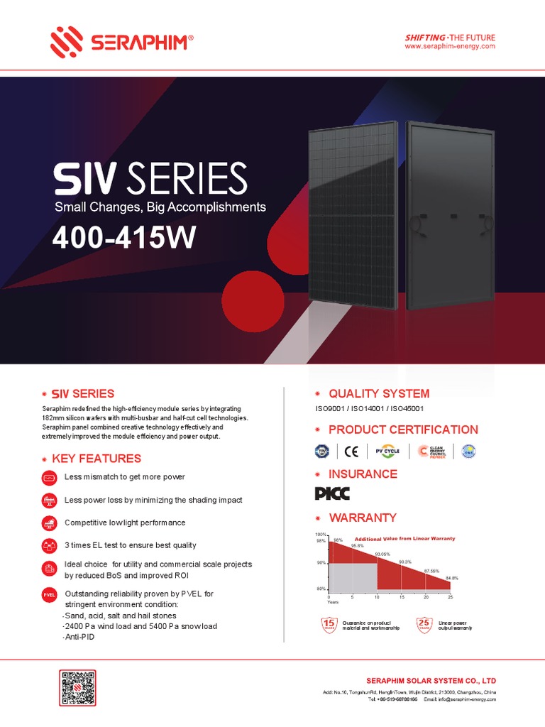 Solar Panels for Commercial Projects | PDF | Electrical Equipment ...