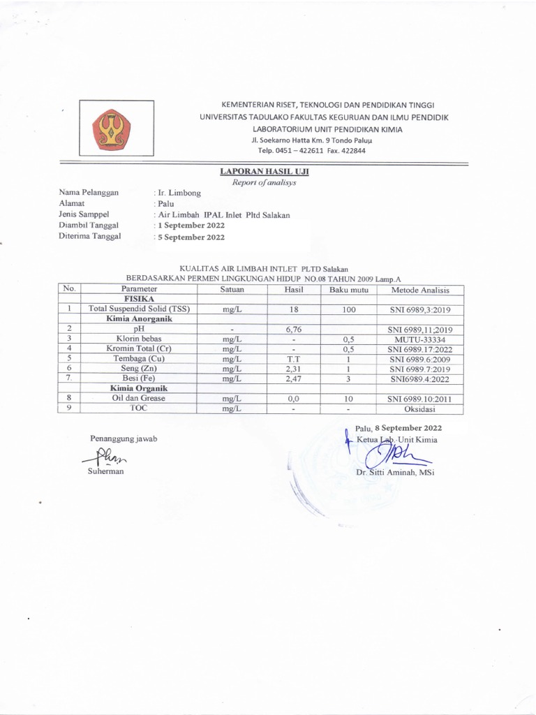 Hasil Lab Inlet | PDF