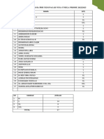 Daftar PDH Ukm PN I
