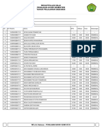 7A-Bahasa Inggris