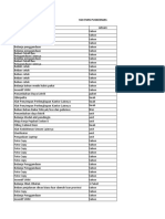 SSH Fmis 2022-2