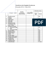 Check List Pemeriksaan Dan Pengujian Pencahayaan