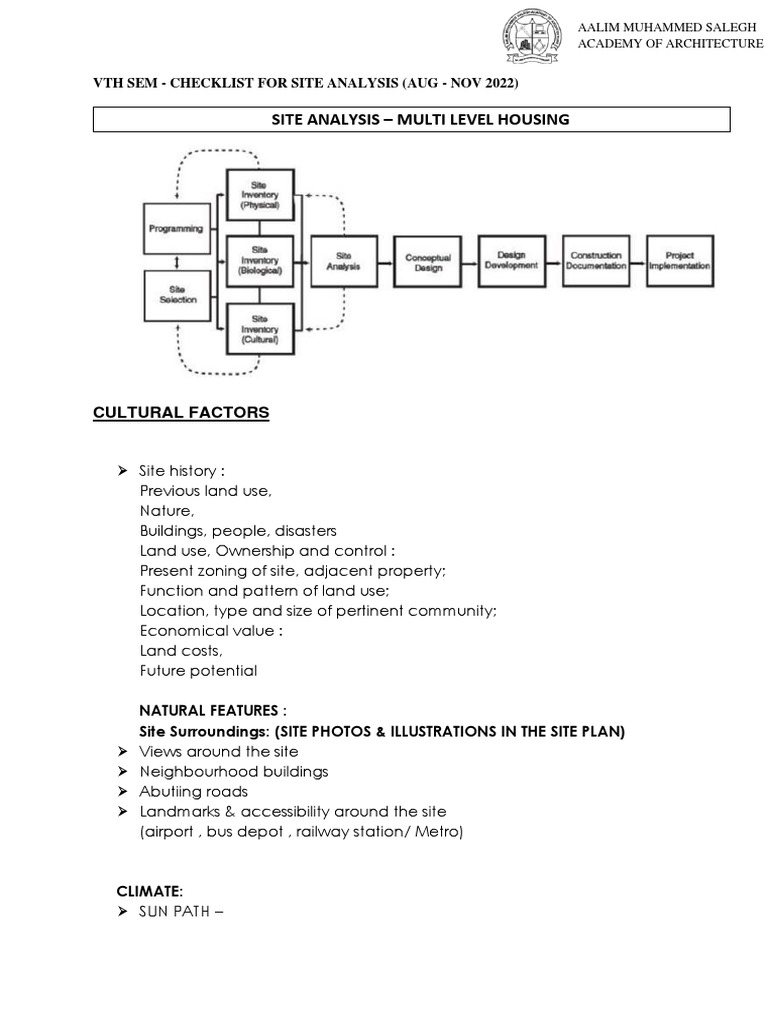 Site Analysis Checklist for Architecture | PDF | Topography | Water