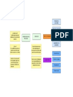 Diagrama en Blanco - Página 4