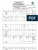 Laporan Hasil Evaluasi Monitoring Peningkatan Mutu Triwulan 3