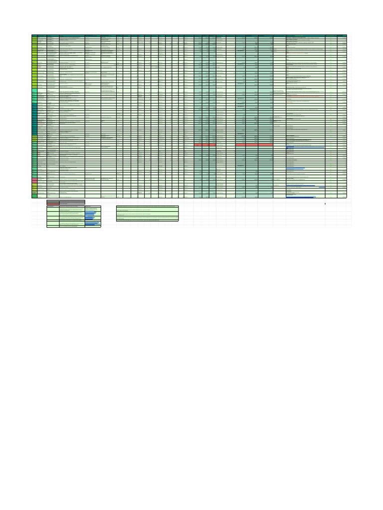 Flight Schools Comparison Spreadsheet 2022 PDF Piper Aircraft Fee