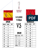 Spain Vs Morocco