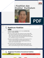 Spektrum Kurikulum SMK 2022