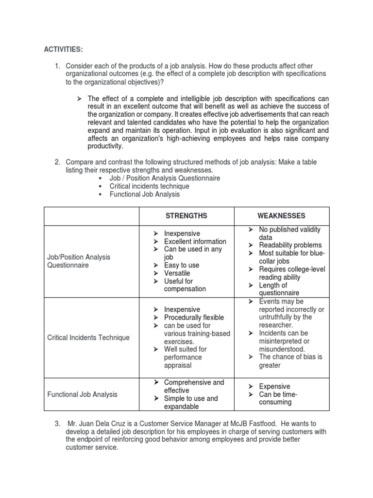 IOP Activity 2 | PDF | Cognitive Science | Business