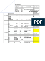 Practical guidance class schedule