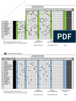 Jadual Parkir 2022