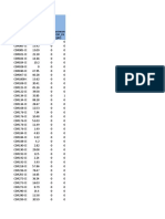 N1& N2 BW Analysis April 07