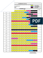 Weather Report for Construction Project in Makassar