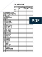 Daftar Harga Rokok