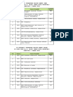 10 Penyakit Terbanyak Semester 1 Tahun 2022