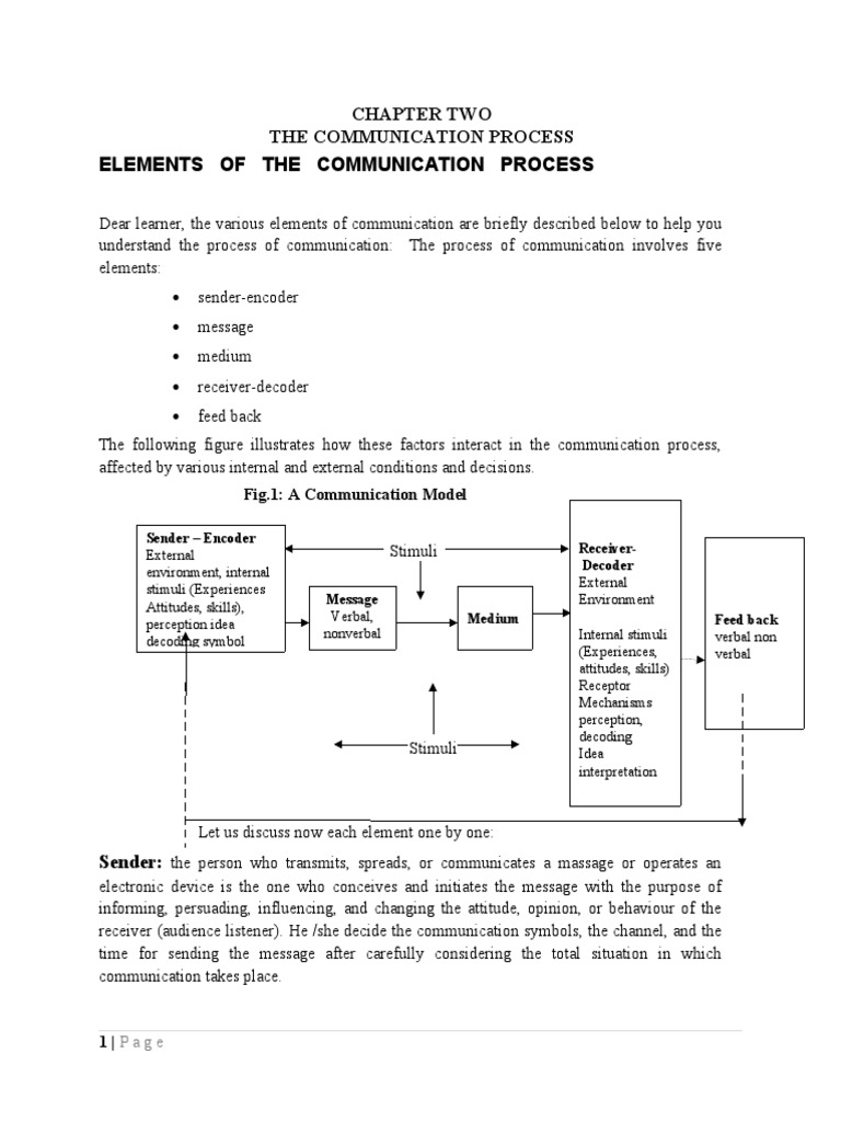 Understanding Communication Elements | PDF | Communication | Nonverbal ...
