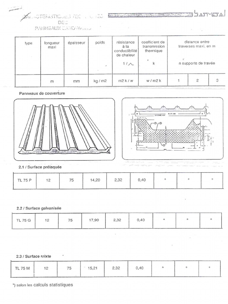Panneaux Sandwichs PDF
